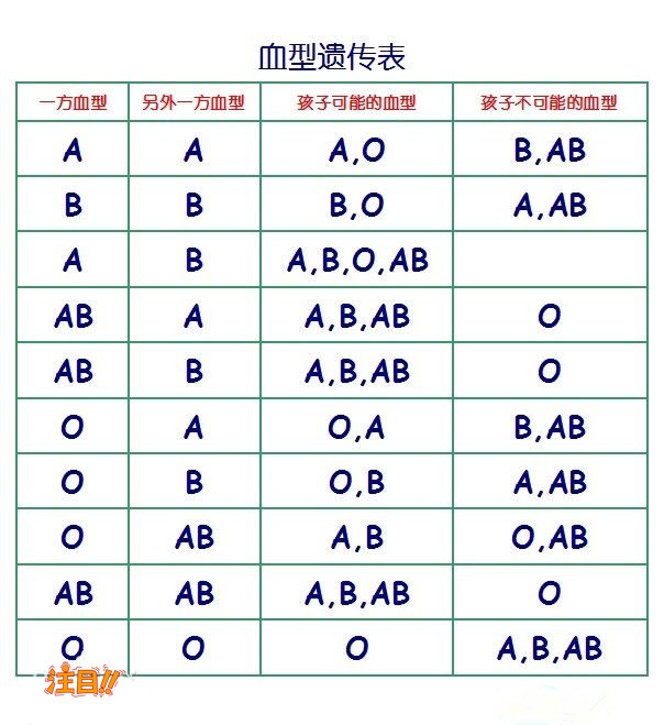 西咸新区哪个医院能做亲子鉴定,西咸新区医院做亲子鉴定办理方式